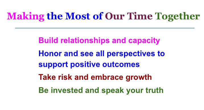 khechara's tweet photo. These are our C&amp;I team meeting norms from the 2017-2018 school year. We will meet to update and revise them for the new year. Does your team have meeting norms? #PLC #ProfessionalBehavior #SetTheStandard https://t.co/k3yJ8RGvBt