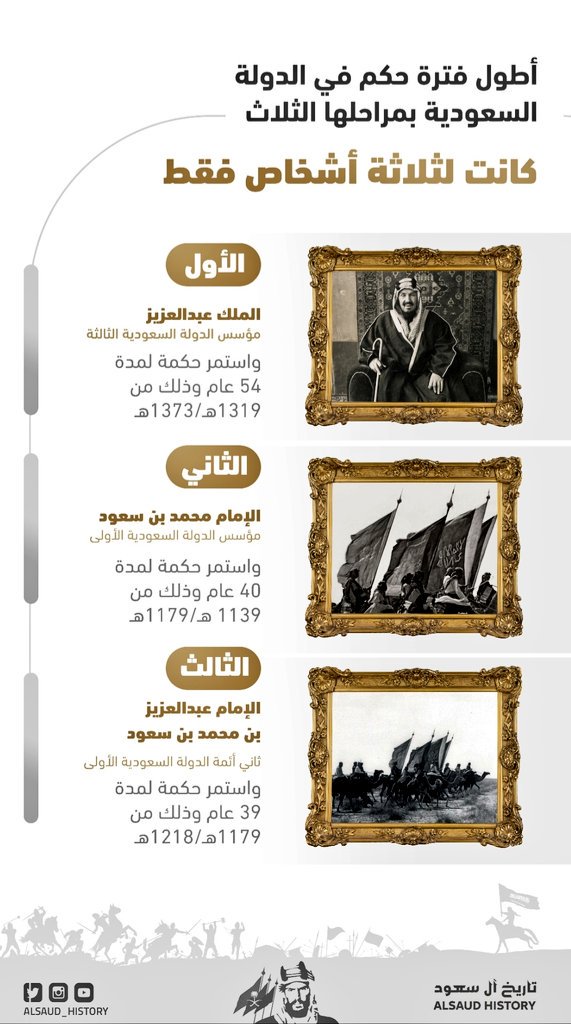عبد الله بن سعود بن عبد العزيز بن محمد آل سعود ويكيبيديا