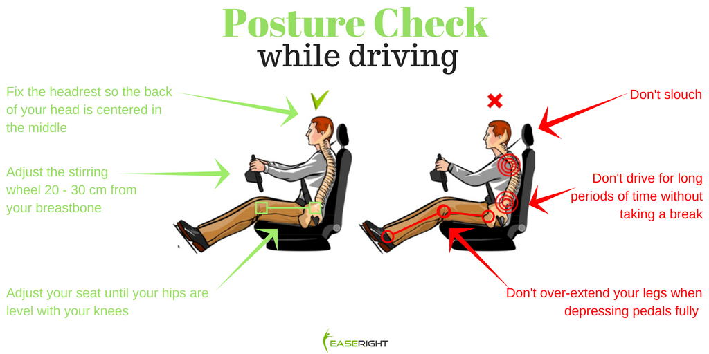 Driving ergonomics: Watch your posture while driving