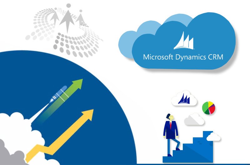 ajaysingh9468's tweet image. Capturing Survey Response For Grid Questions - Voice Of The Customer by @Himbapinfo cc @CsharpCorner goo.gl/CQHsZD #Dynamics365 #DynamicCRM