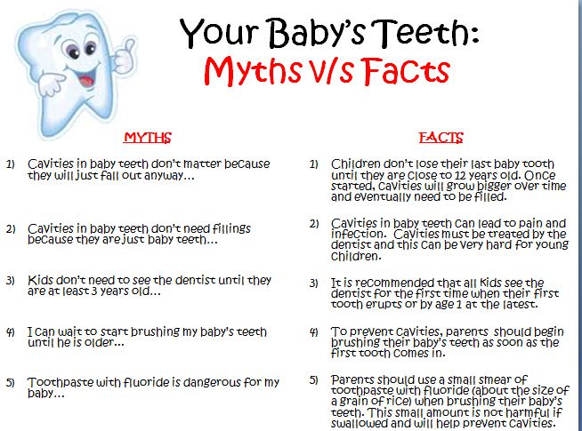 HallcrossDental's tweet photo. Myths& Facts ππ
#dentistry #myths #facts #babyteeth #fewtruths https://t.co/aAuI5xk89u
