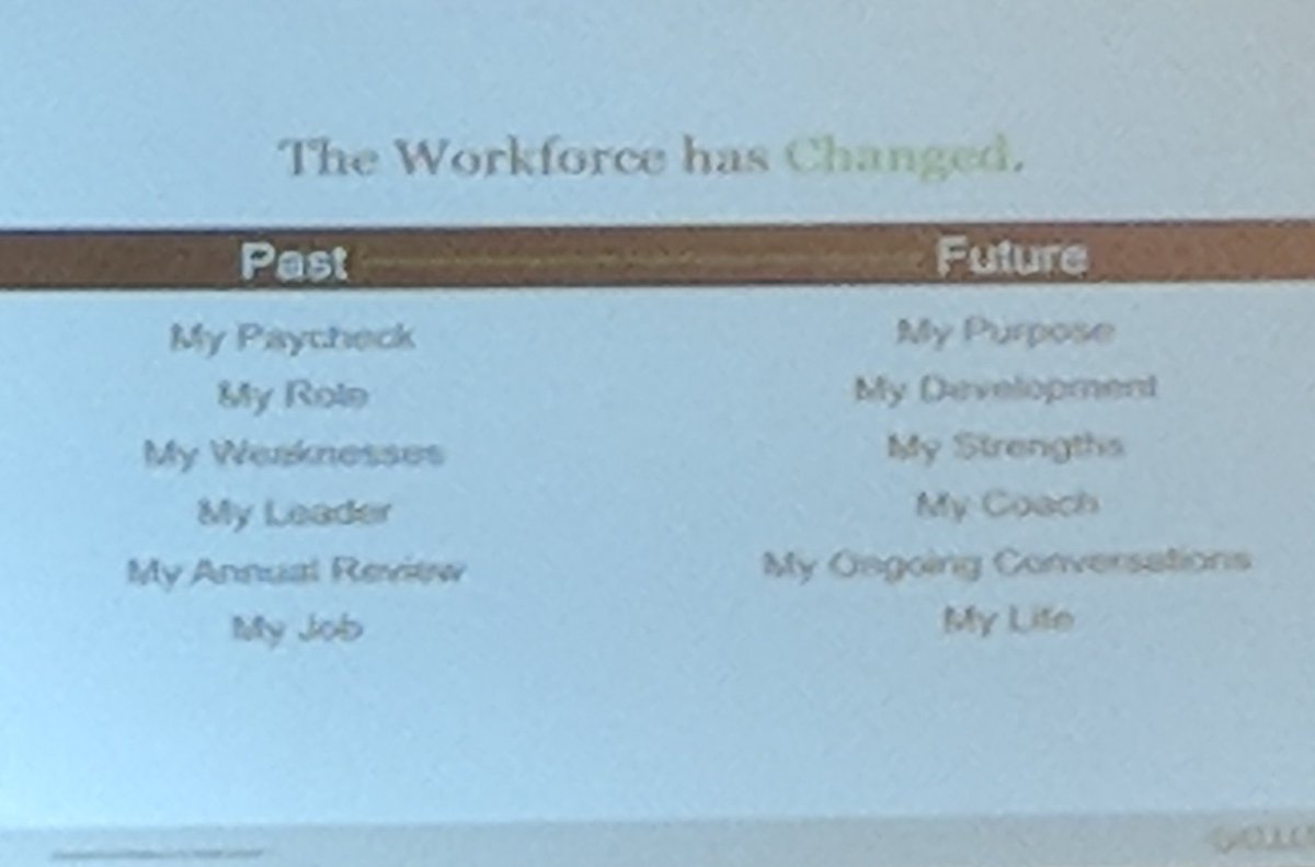 tjohanneson's tweet image. Why do employees leave their jobs?

Here is a good infographic of things to remember as a leader and employer... 

#ASBSDSASDConvention 
#timeshavechanged
