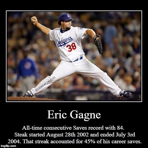 RecordsBaseball's tweet photo. @dodgers #save #savestreak #baseballrecords #baseball #streak #gagne #closer https://t.co/XYWsPK3dBv