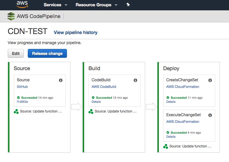 AdeelEjaz's tweet image. Finally had enough of constantly scrolling #AWS #CodePipeline on every load. 5 minutes of CSS-ing around and...
#geek #nerd #awsconsole #ci #cd #webdev #devops #cloud #webdesign