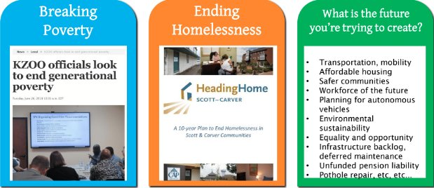 Lets get serious.... What is the #future you're trying to create? What #results do you hope to achieve? #PBB18 #SolutionsforaSustainableFuture