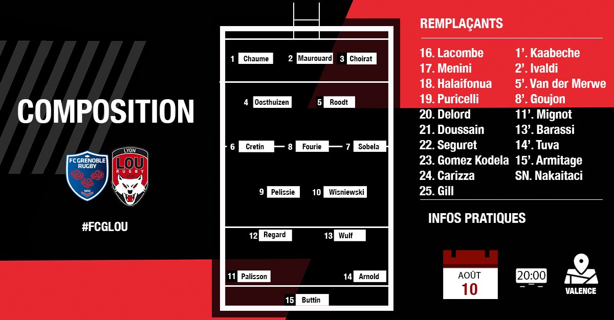 LeLOURugby's tweet image. Demain c'est match !
#FCGLOU, découvrez la composition du @LeLOURugby 
&amp;gt; lourugby.fr/actualites/fcg…
#TEAMLOU #TOP14 #PREPA1819