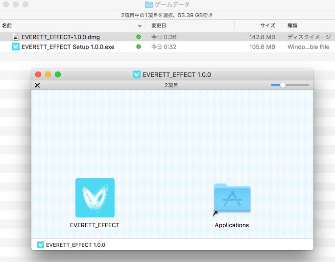 EverettEffect's tweet photo. #エヴェレットエフェクト とうとう完成（マスターアップ）しました！！！ #C94 https://t.co/IfBDcqnDfH