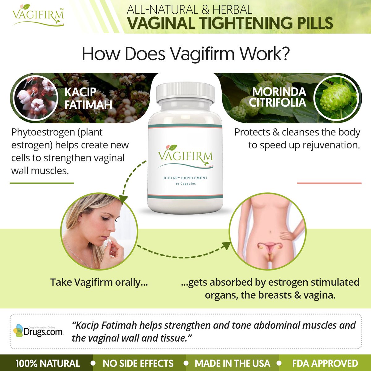 Herbs use to tighten loose vagina