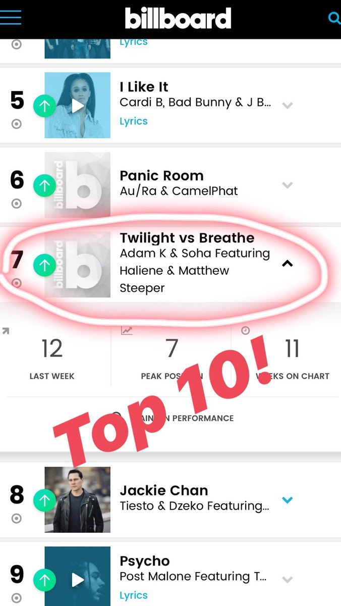 HALIENE's tweet image. Just found out “Twilight vs Breathe” is being played by the biggest radio station in the country!! @1027KIISFM 🎵😃😱
Send me a video if you guys hear it, LA!🔈😜

@Armada @AdamKandSoha @matthewsteeper 

Styled by @iheartraving #ihrstyled 
#HALIENE #H👽#kiisfm