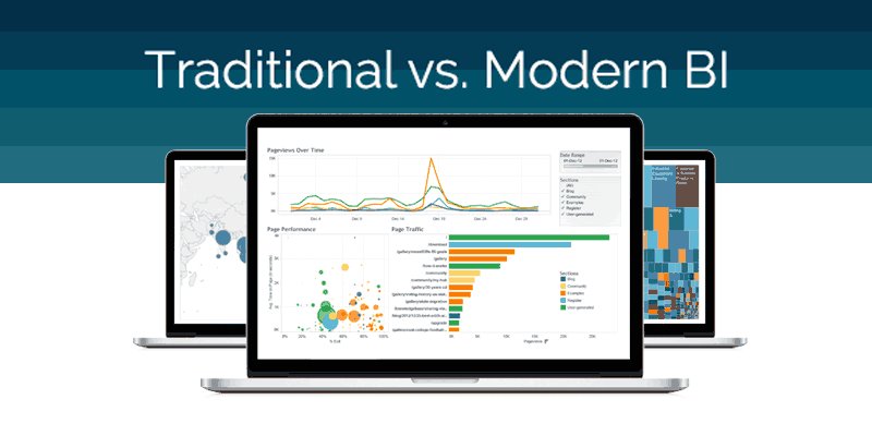 Franalysis's tweet photo. Modern data problems can't be solved with a traditional approach. To dispel common fears, our whitepaper explores myths and misconceptions about migrating from traditional to modern BI: https://t.co/PYNUGUE5cm #Tableau #BusinessIntelligence #ModernBI https://t.co/jMuFOYX4xc