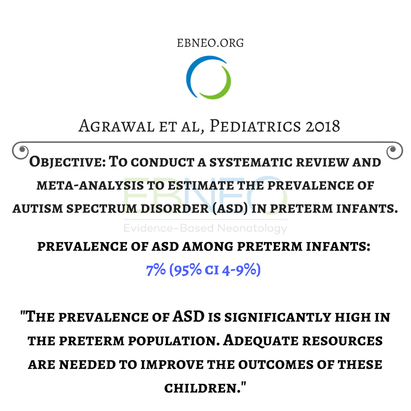 Evidence-Based Neo (@ebneo) on Twitter photo How common is autism spectrum disorder (#ASD) among preterm infants? New systematic review and meta-analysis in <a href="/AAPJournals/">AAP Journals</a> ow.ly/ZdS430lkvW5 #ebneoalerts #neoEBM <a href="/Autism/">National Autistic Society</a> <a href="/autismspeaks/">autism speaks</a> How common is autism spectrum disorder (#ASD) among preterm infants? New systematic review and meta-analysis in <a href="/AAPJournals/">AAP Journals</a> ow.ly/ZdS430lkvW5 #ebneoalerts #neoEBM <a href="/Autism/">National Autistic Society</a> <a href="/autismspeaks/">autism speaks</a>