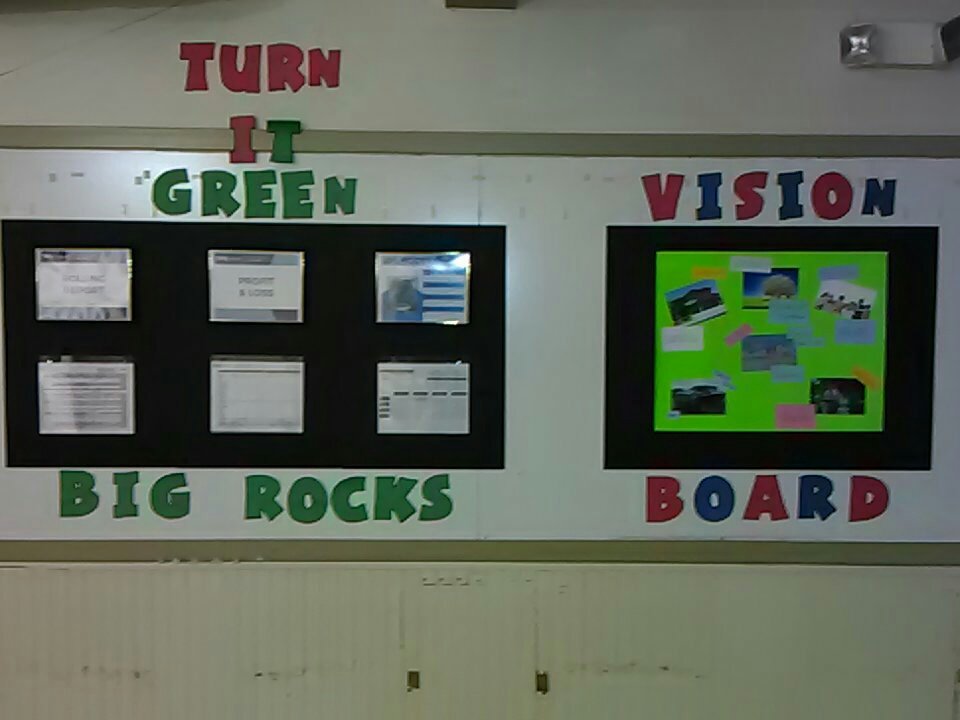Ready to build my $1,000 000 box. Will keep turning it green! The vision is there and definitely the focus is also here! #million