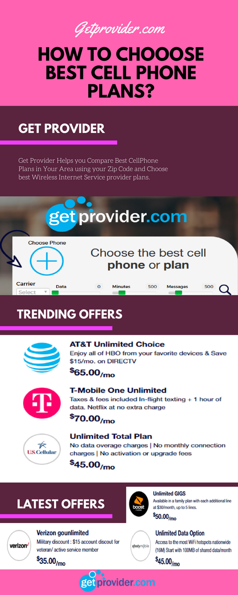Get_Provider's tweet photo. Get best #wireless plans to enjoy #unlimited talk, text and #data #offers from leading #internetproviders. #Trending and #latest deals for #cellphoneplans in your area and get best #dataplans for your #samsung #GalaxyNote9 https://t.co/DLBspO07pf