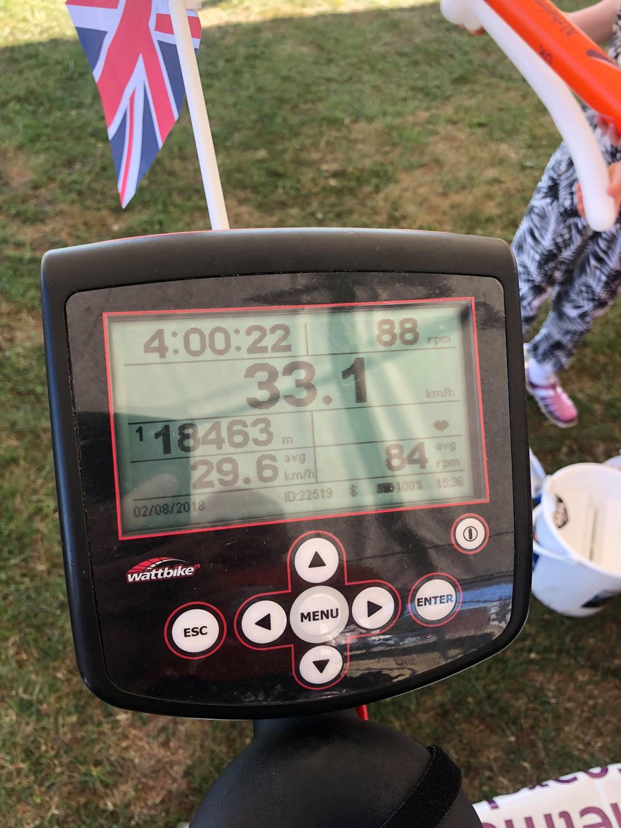 AlzResearchUK's tweet photo. "We sat on spinning bikes for 4 hours and cycled the equivalent of 118 kilometres (had to move inside 2 hours in to hide from the sun) we worked it out at just over 3000 calories burned..."

Thanks to Adam and your  @RoyalNavy pals! 

Support their cycle: https://t.co/ZC6UawLiKx https://t.co/mxr8hCgjKA