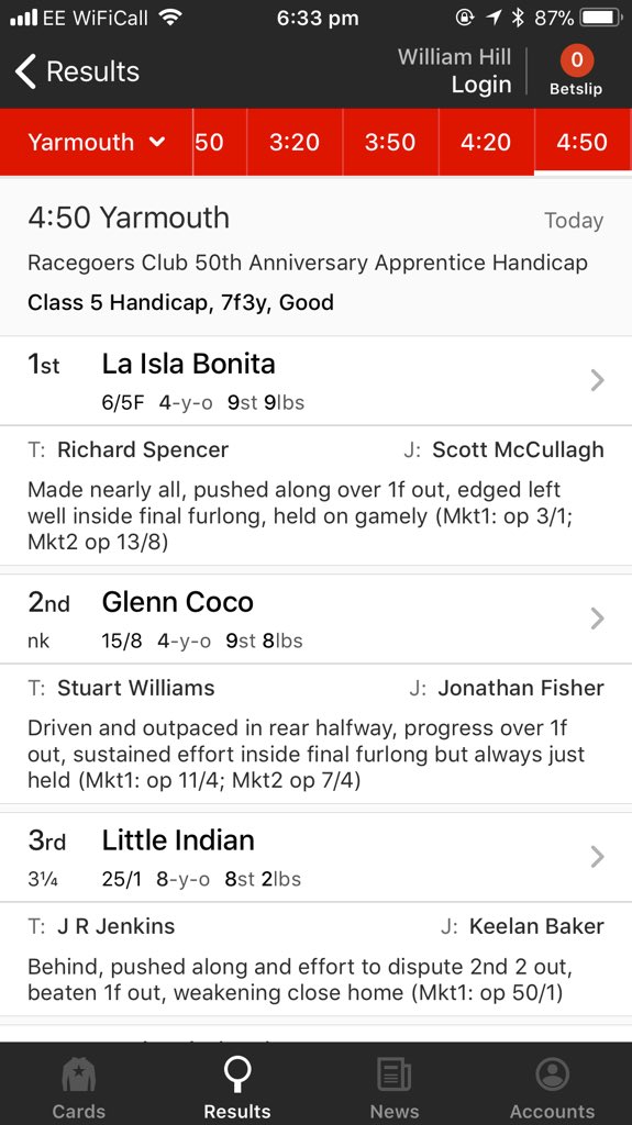 KeelanBaker2's tweet photo. Little Indian ran a great race to finish 3rd at 25/1 at @GTYarmouthRaces Would just like to thank @RacingJenkins and connections for the opportunity to ride him. https://t.co/Lqk6xjQjwJ