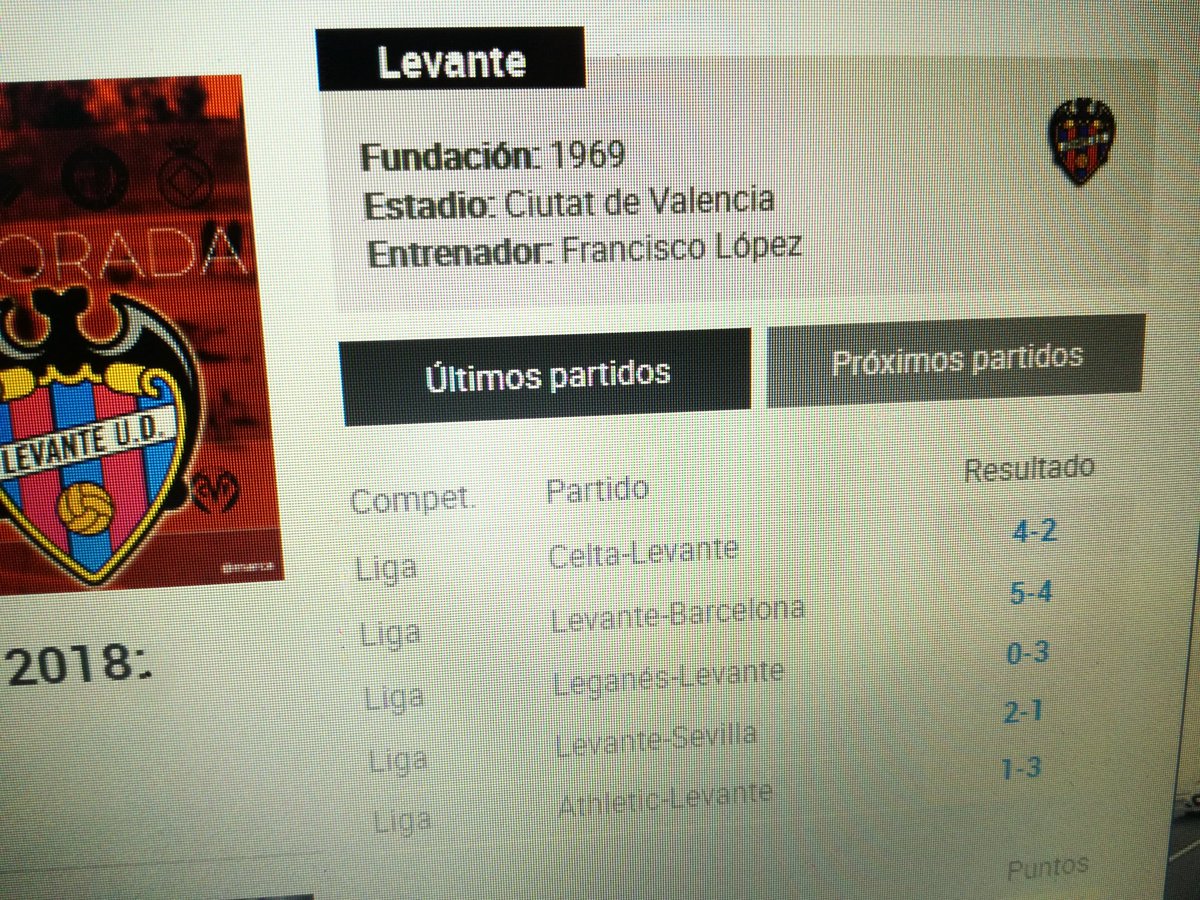 granotesbcn's tweet photo. ¡Hola @marca! 👋
Ahora que ya sabemos cuantas veces se ha besado el escudo Courtois, si tenéis 1 minuto corregid por favor la fecha de fundación del @LevanteUD , pues está mal tanto en la web como en la versión móvil: https://t.co/WLXQ4fgEOi
Ah, es 1909. De nada 😉 https://t.co/kv0s5hBgqX