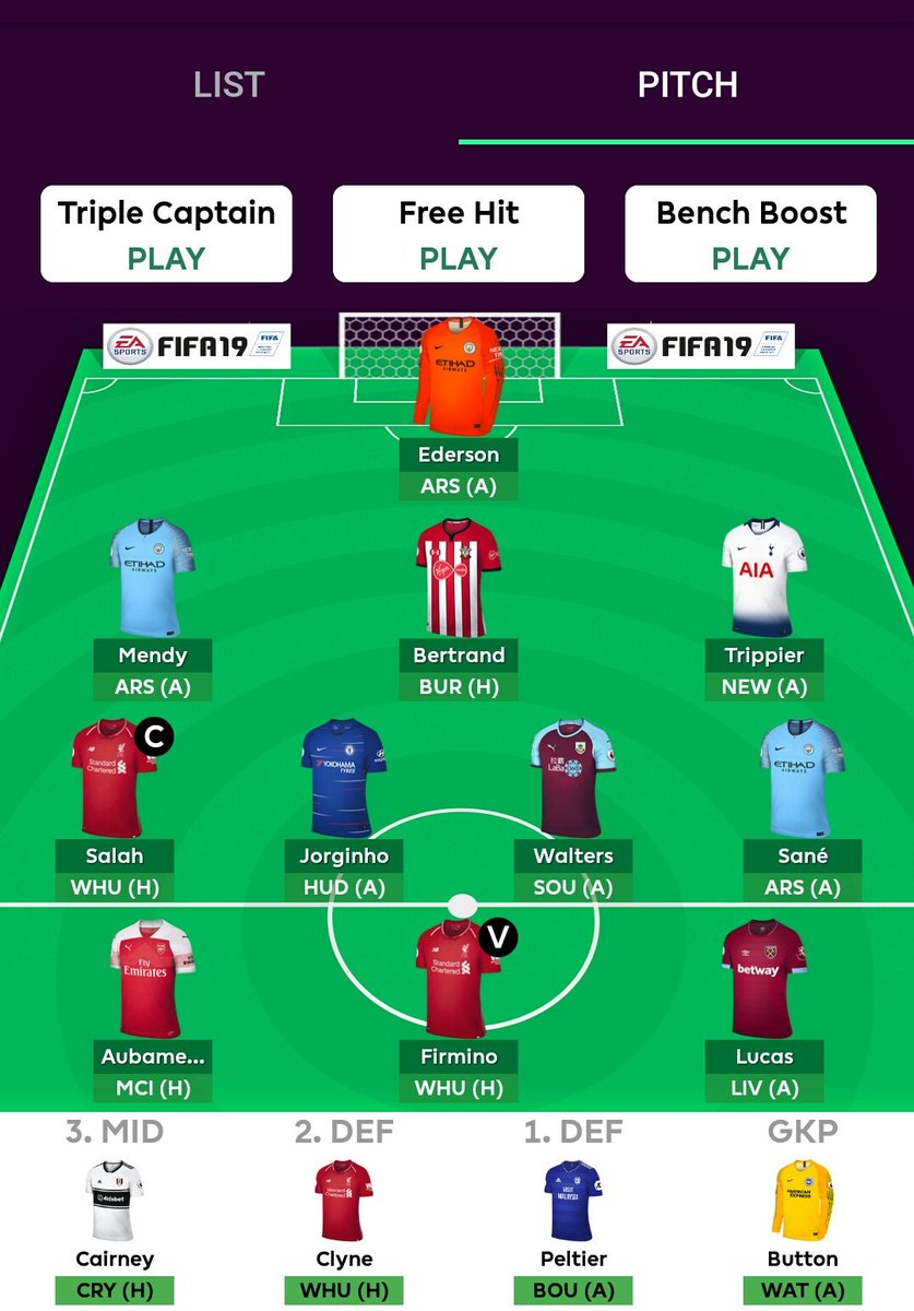 My fantasy team 😎