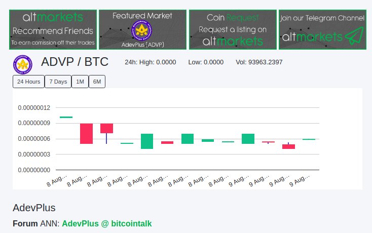 Market TStarted in <a href="/AltmarketsEX/">AltMarkets Cryptocurrency Exchange</a>, <a href="/ADEVofficial/">ADEV Natural Indonesia</a>  is coin top in new exchange.

<a href="/CryptoAirdrops/">Crypto Airdrops</a> <a href="/airdropworldss/">Real Crypto Airdrops Daily</a> <a href="/ClassicEthereum/">ETC 🔥</a> <a href="/AirdropAlert/">Airdrop Alert</a> <a href="/Airdropalertcom/">AirdropAlert.com 🪂🚨</a> <a href="/CryptoHubONLINE/">CryptoHub Exchange</a> <a href="/LiveCoinWatch/">Live Coin Watch • Live Crypto Analytics</a> <a href="/coinlibio/">Coinlib</a> <a href="/CoinMic3/">Mic3Coin</a> <a href="/Bitcoinote_BTCN/">BitcoiNote</a>