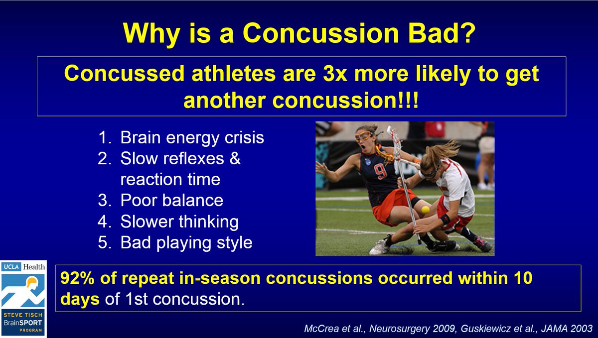 griz1's tweet photo. Why is playing thru a #concussion bad? Because it increases risk for another concussion, a musculoskeletal injury and/or longer recovery. #CAPA2018 @JAAPAcom @AAPAorg @SportsNeuroSoc @AANMember @TheNewANA1 @NATA_SSATC @theAMSSM @ACSMNews @AmerAcadPeds @aafp @CNS_connect https://t.co/hmQTBpTb5d