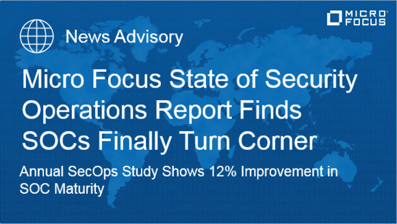 shrinerm's tweet photo. Annual State of #SecOps Study Shows 12% Improvement in #SOCs, yet 20% have Serious Gaps in #Security. Read more:  https://t.co/8C85HWj3Hj #TeamMicroFocus https://t.co/ItQvqUUNlc