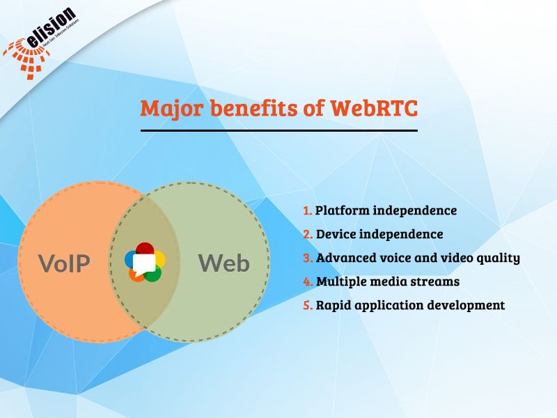 elisiontec's tweet image. &quot;Major benefits of WebRTC
Platform independence
Device independence
Advanced voice and video quality
Multiple media streams
Rapid application development&quot;

#WebRTCdevelopment #WebRTCdeveloper #VoIPsolution #RAD #VoIPdeveloper