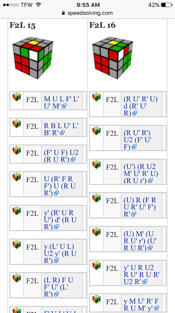 The Silent Cow No Twitter I Am Only Now Getting Into F2l Again My Oll And Pll Is Fairly Decent A Few Gaps On Both But I Learn Them Every