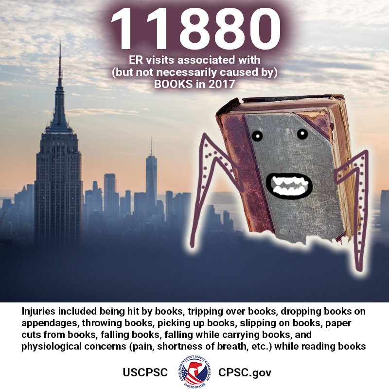 US Consumer Product Safety Commission on Twitter "BookLoversDay…
