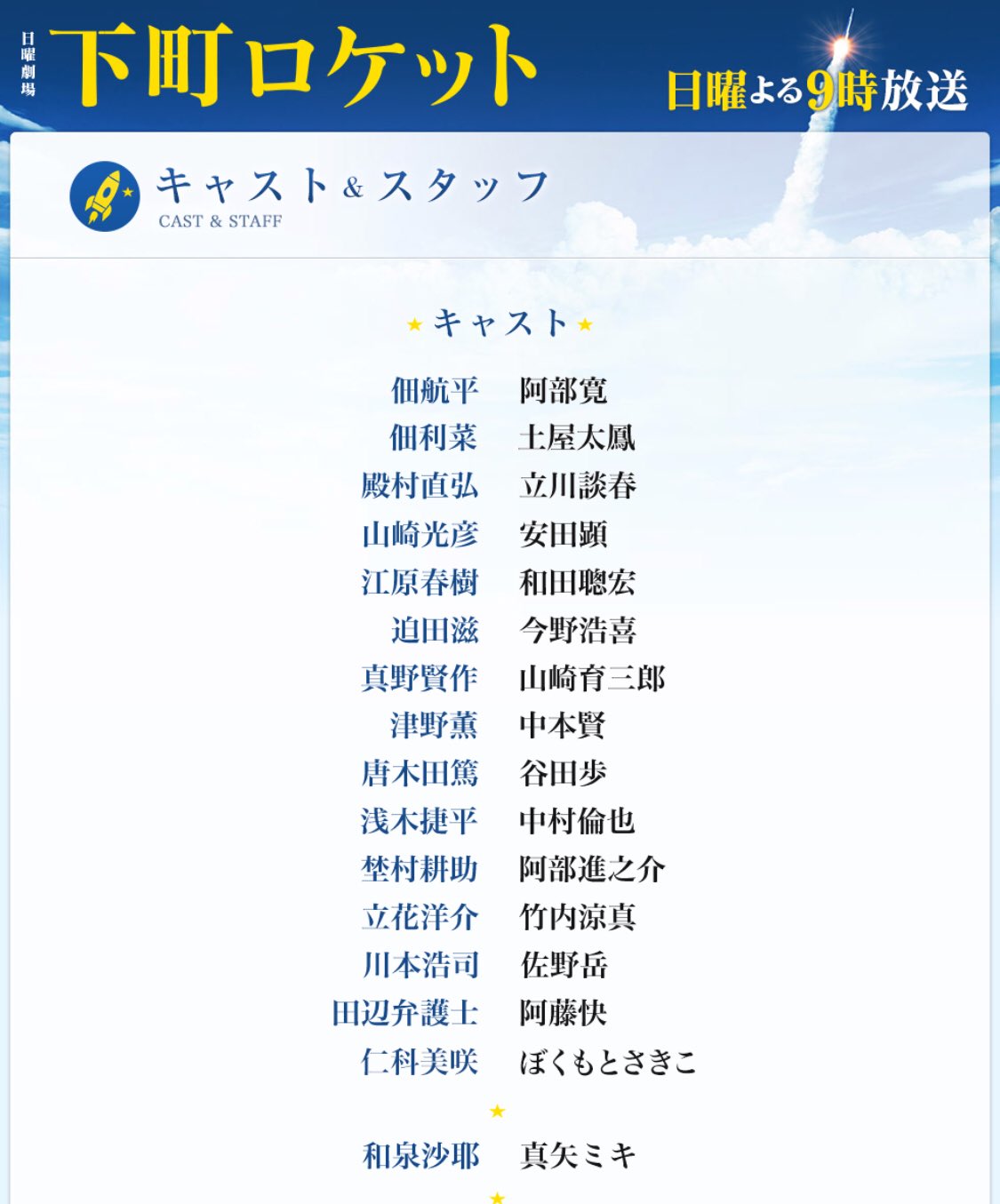 え ぬ こ マジか 下町ロケットで3番手 15年と比較すると番手かなり上がったなぁ え ぬ こ マジか 下町ロケットで3番手 15年と比較すると番手かなり上がったなぁ