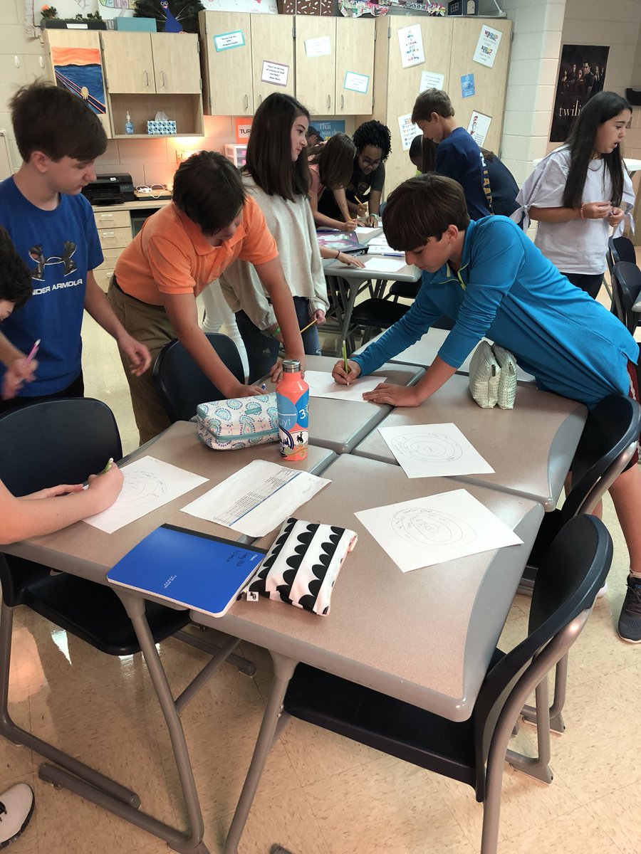 mrsleighmathews's tweet image. First day of school and we got up and moving around the room! #BacktoSchool18 🍎📚👩🏻‍🏫#gettingtoknoweachother