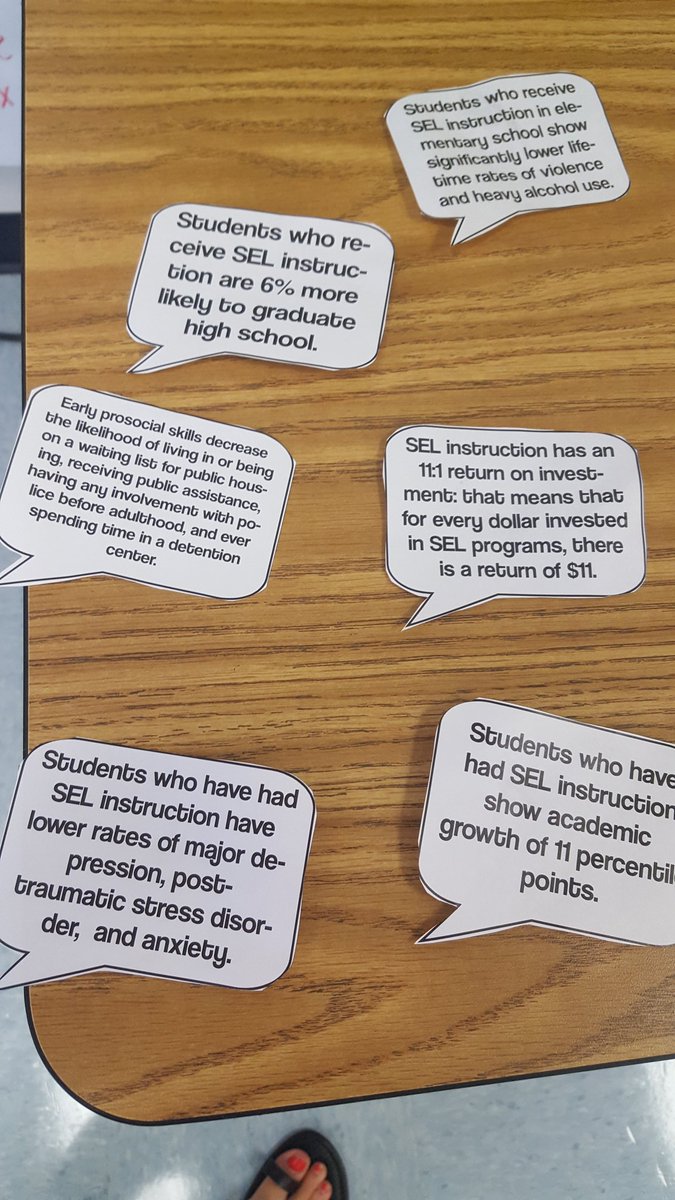 MrsHawksHeroes's tweet photo. Need a few reasons WHY teaching SEL in the classrooms is a MUST? Woop there it is @shannon_dobson @wsfcs #selflex #wsfcsclc https://t.co/SeylxHTQm0