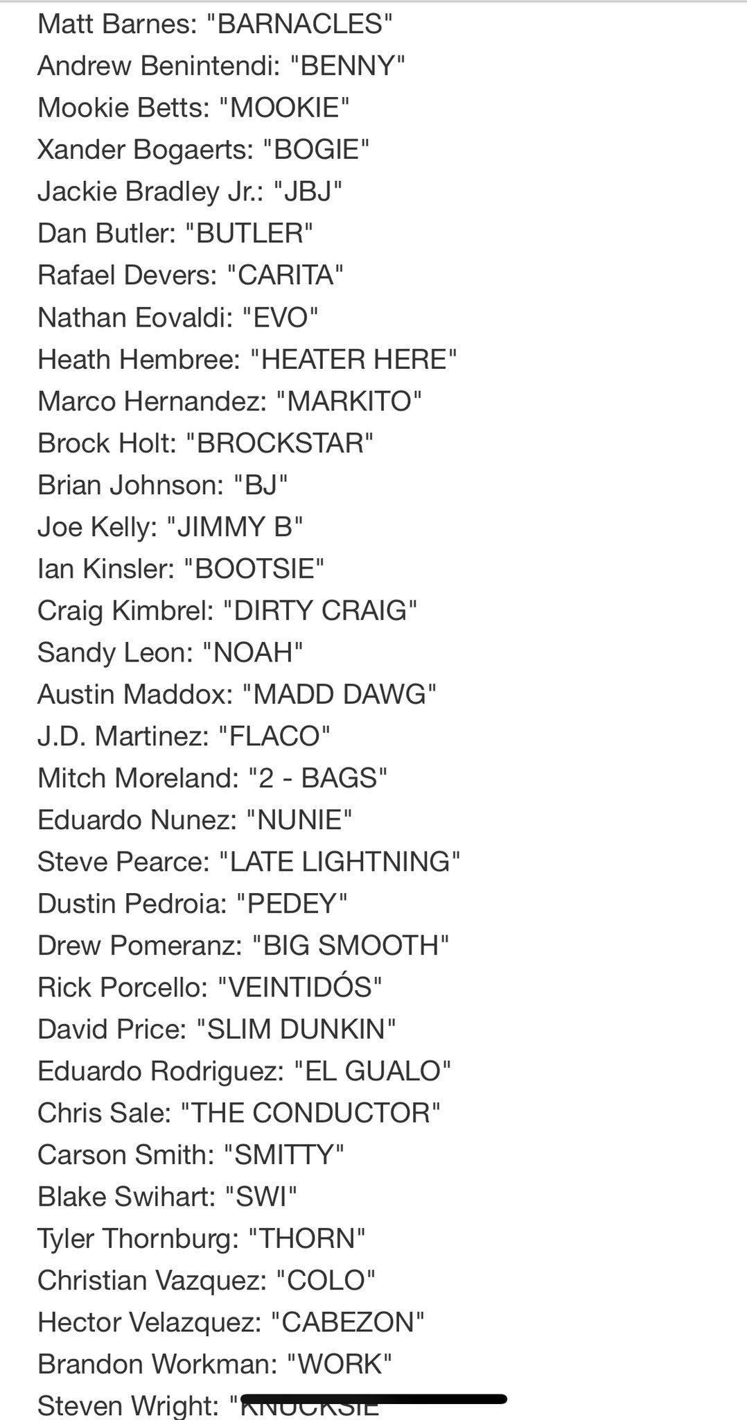 Chris Cotillo on Twitter: "Full list of Red Sox’ Players Weekend nicknames:…