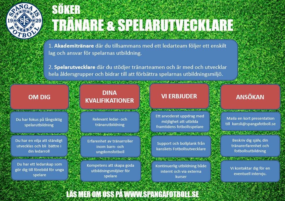 Spånga IS Fotboll (@spangafotboll) on Twitter photo 