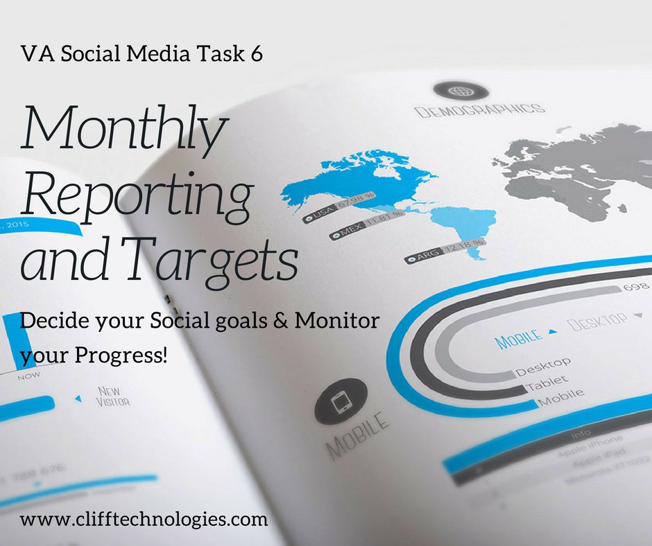 CliffTechno's tweet photo. VA Social Media Task 6: Monthly Reporting &amp; Targets- Your VA can help you with these figures…

#socialmedia #socialmediamanager #socialmediamanagement #socialmediahelp #virtualassistant #virtualassistants #virtualassistantservice #virtualassistantforhire  #clifftechnologies https://t.co/9N8ryDkPAu