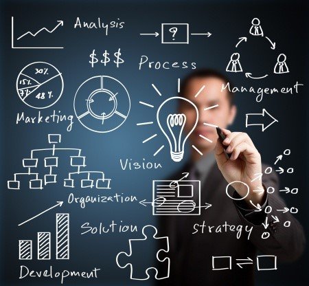 Thrilled to have learned so much at #Etail and thanks to all who attended our keynote! Our takeaways: listen to your customers, be nimble, invest in your team, stay abreast of business changes and strengthen supplier relationships. #TransformingRetail