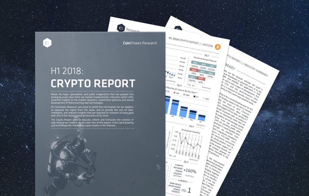 CoinSharesCo's tweet image. The latest #CSResearch is out - download our 2018 H1 #Crypto Report and look back at the major events and trends that shaped the first half of the year: coinshares.co.uk/cryptoasset-re…
 
Don’t have time to read the full report? Stay with us for highlights...