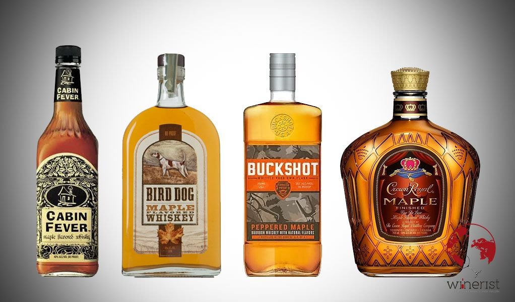 Whiskyloot Whiskyloot Twitter