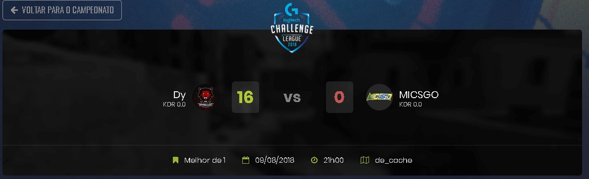 skullzcs's tweet photo. Ganhamos da #MadeInCSGO de 16-0 na #LogitechChallange e passamos para o terceiro dia. https://t.co/EcL11FLVsk