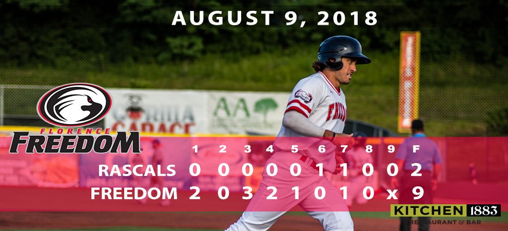 florence_yalls's tweet photo. FINAL SCORE: Freedom 9 Rascals 2

The Freedom swept the Rascals! Yay! https://t.co/6y4MMTMpbp