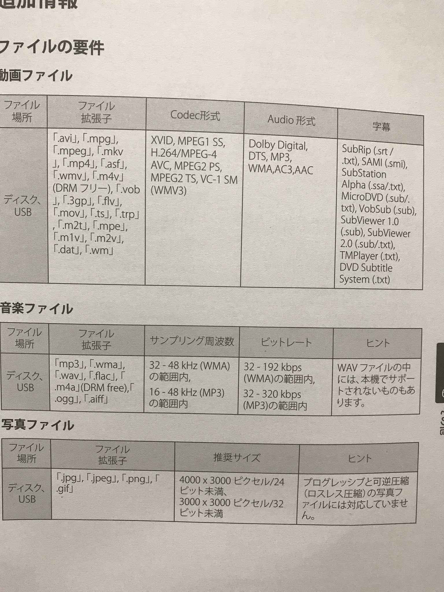 Bp350 Twitter Search Twitter