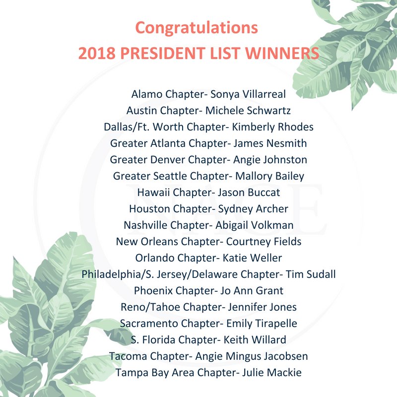 NACENational's tweet photo. Congratulations to the following members nominated by their chapter for recognition during #NACEEXP18 👏! The Presidents List recognizes and honors outstanding NACE members who go above and beyond to support their chapter and NACE. https://t.co/95lDreci7z