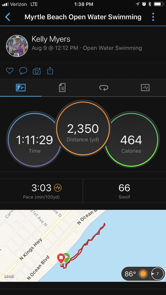 singletonmyers's tweet photo. Great #Swim today in #MyrtleBeach. No shark sightings :). #nowetsuitnoproblem #nowthatisprogress https://t.co/qdakvp0MPa