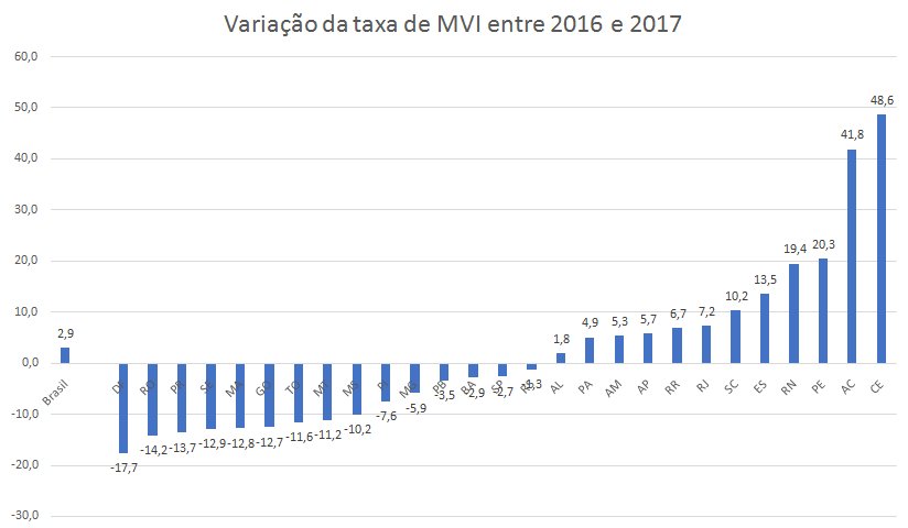 pdf gramática de la