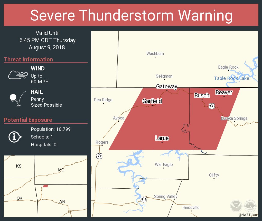 Severe Thunderstorm Warning including Garfield AR, Gateway AR, Beaver