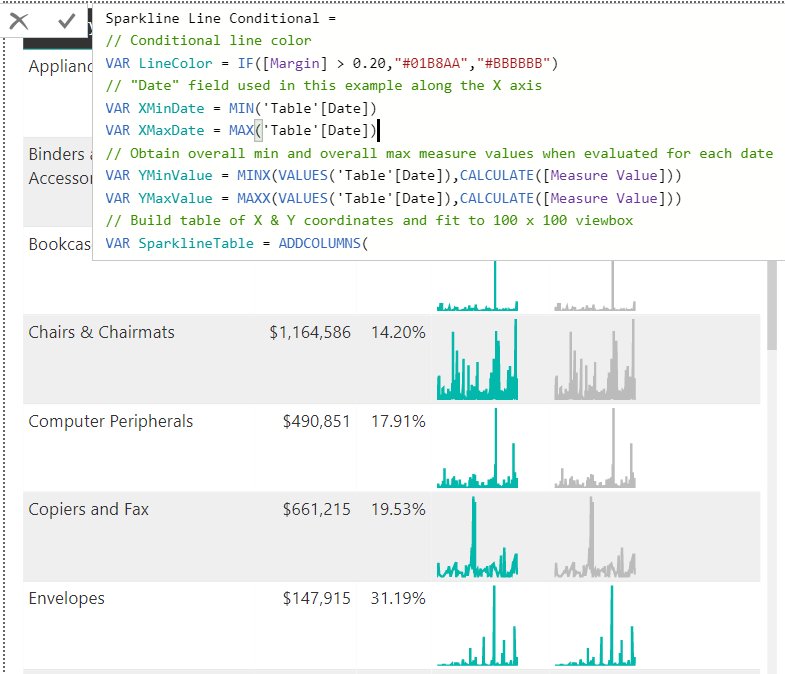 dataveld's tweet image. SVG "Line" sparkline measure now available on the #PowerBI Quick Measures Gallery. community.powerbi.com/t5/Quick-Measu…
Up next: Column