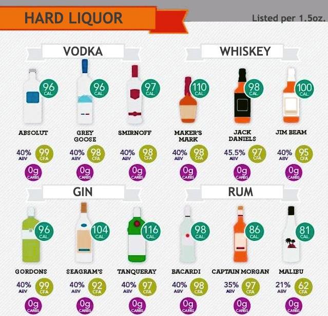 yumyumketo's tweet photo. A little something to bookmark for the weekend ..
#keto #ketolife #ketodiet #lowcarb #lowcarblife #ketoforlife #ketolifestyle #yumyumketo #ketogenic #ketosis #ketogenicdiet #ketones #ketofam #ketodrinks #ketobooze #ketofun https://t.co/CuMMYjtNNm