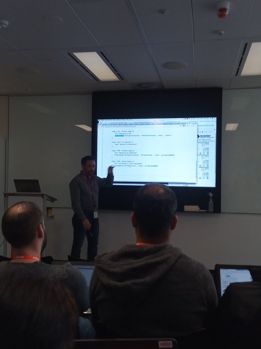 JeffHanlen's tweet photo. The Microservices roadshow lands at ING in Sydney. #rhdevelopers #Microservices #OpenShift https://t.co/fmTFiVjT39
