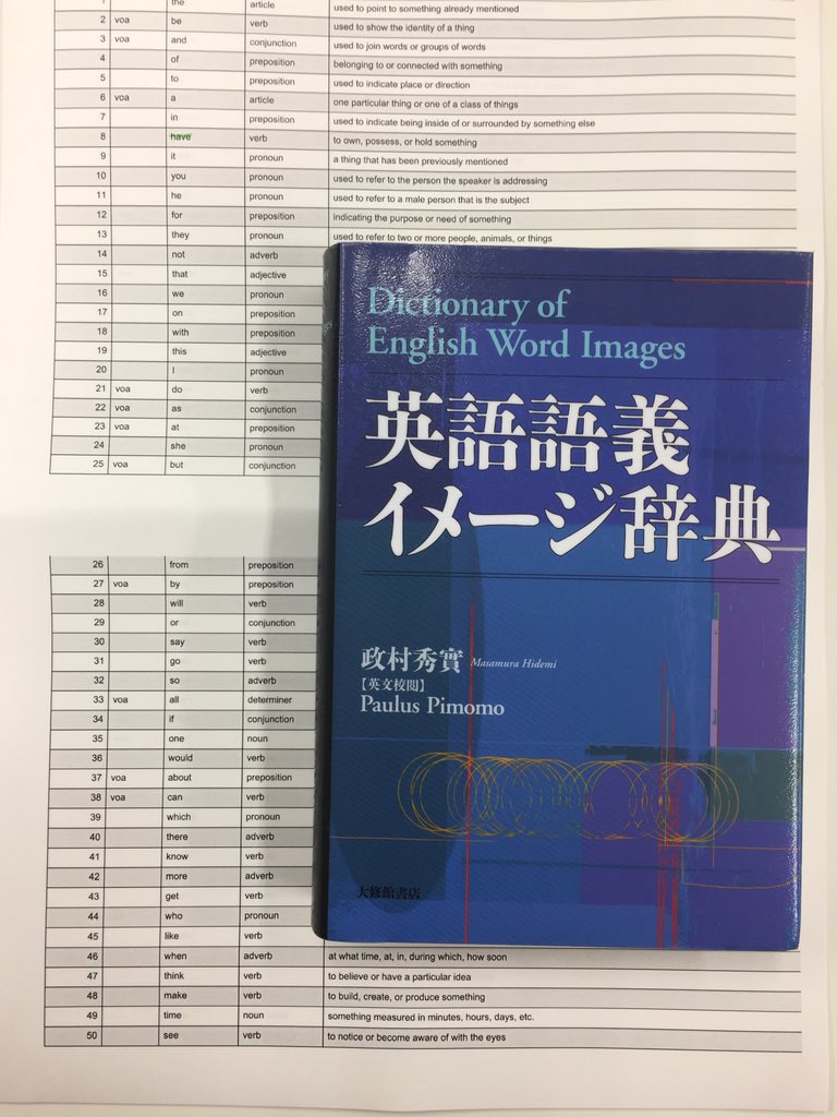 田中健一 英語講師 Ar Twitter Ngslを土台に語彙の選択をします 英単語帳では覚えられない 続けられない 数ページで眠くなってしまう人を対象とした問題集になるはずです 英単語を学習しながら 英文法の基礎 基本も身につく教材になるでしょう