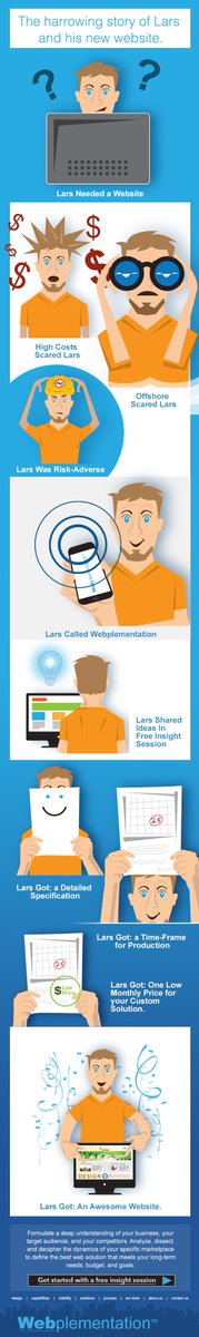 webplementation's tweet image. The harrowing story of Lars and his website. - mailchi.mp/651b840bba17/t…