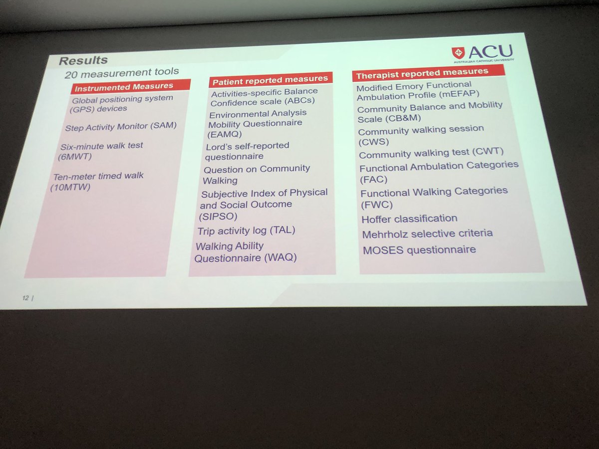 Kate Hayward (@kate_hayward_) on Twitter photo Too many measures is a common problem in #stroke research. Prof Suzanne Kuys found 20 diff measures of community walking across 27 studies. Call for common data elements ... again! See #SRRR papers freely available <a href="/IntJStroke/">International Journal of Stroke</a> for a discussion of issue #Stroke2018Syd @keith_lohse Too many measures is a common problem in #stroke research. Prof Suzanne Kuys found 20 diff measures of community walking across 27 studies. Call for common data elements ... again! See #SRRR papers freely available <a href="/IntJStroke/">International Journal of Stroke</a> for a discussion of issue #Stroke2018Syd @keith_lohse