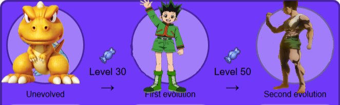 Kaktorius's tweet photo. #hunterxhunter https://t.co/gq0qjqMzpK